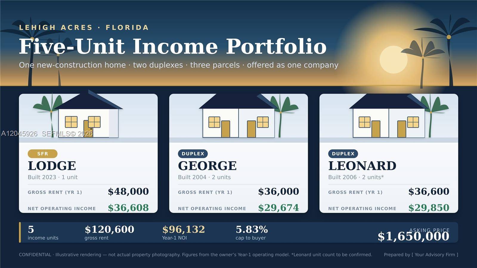 Residential PortfolioLehigh Acres - picture